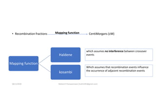 • Recombination fractions CentiMorgans (cM)Mapping function
Mapping function
Haldene
kosambi
which assumes no interference between crossover
events
Which assumes that recombination events influence
the occurrence of adjacent recombination events
18/11/2018 Mahesh R Hampannavar (mahi5295@gmail.com)
 