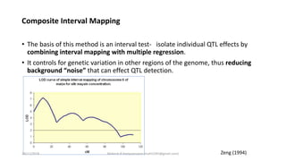 Composite Interval Mapping
• The basis of this method is an interval test- isolate individual QTL effects by
combining interval mapping with multiple regression.
• It controls for genetic variation in other regions of the genome, thus reducing
background “noise” that can effect QTL detection.
Zeng (1994)18/11/2018 Mahesh R Hampannavar (mahi5295@gmail.com)
 