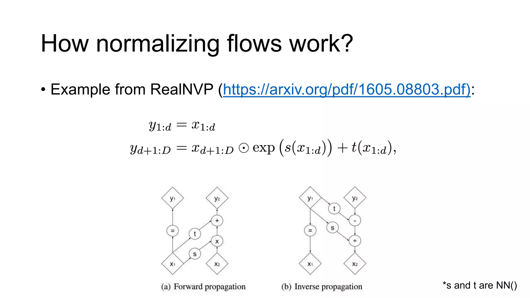 How normalizing flows work?
• Example from RealNVP (https://arxiv.org/pdf/1605.08803.pdf):
*s and t are NN()
 