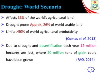 Drought: World Scenario
 Affects 35% of the world’s agricultural land
 Drought prone Approx. 26% of world arable land
 Limits >50% of world agricultural productivity
(Comas et al. 2013)
 Due to drought and desertification each year 12 million
hectares are lost, where 20 million tons of grain could
have been grown (FAO, 2014)
14
 