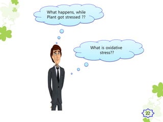What happens, while
Plant got stressed ??
What is oxidative
stress??
22
 