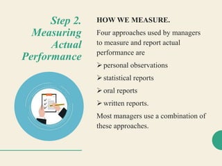 Controlling By Measuring Performance Controlling for Organizational Performance | PPTX