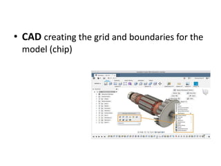 Example. Chip Cad Graph Human Organs-on-Chips | PPTX