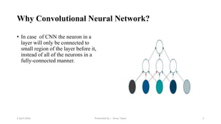 convolutional neural network (CNN, or ConvNet) | PPTX