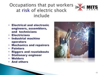 • Electrical and electronic
engineers, assemblers,
and technicians
• Electricians
• Industrial machine
operators
• Mechanics and repairers
• Painters
• Riggers and roustabouts
• Stationary engineer
• Welders
• And others
12
 