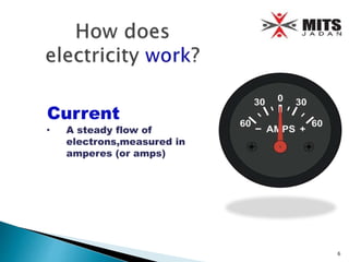Current
• A steady flow of
electrons,measured in
amperes (or amps)
6
 