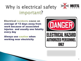average of 13 days away from
work because of associated
injuries and usually one fatality
every day
Always use caution when
working near electricity
9
 