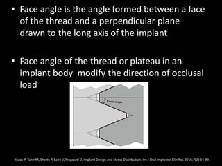 • Face angle is the angle formed between a face
of the thread and a perpendicular plane
drawn to the long axis of the implant
• Face angle of the thread or plateau in an
implant body modify the direction of occlusal
load
Yadav P, Tahir M, Shetty P, Saini V, Prajapati D. Implant Design and Stress Distribution. Int J Oral Implantol Clin Res 2016;7(2):34-39.
 