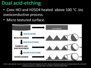 Dual acid-etching
• Conc HCl and H2SO4 heated above 100 °C .Inc
oseoconductive process.
• Micro textured surface.
Giner L, Mercadé M, Torrent S, Punset M, Pérez RA, Delgado LM, Gil FJ. Double acid etching treatment of dental implants for enhanced
biological properties. J Appl Biomater Funct Mater. 2018 Apr;16(2):83-89.
 