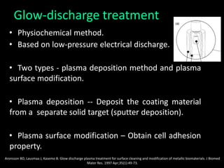 Glow-discharge treatment
• Physiochemical method.
• Based on low-pressure electrical discharge.
• Two types - plasma deposition method and plasma
surface modification.
• Plasma deposition -- Deposit the coating material
from a separate solid target (sputter deposition).
• Plasma surface modification – Obtain cell adhesion
property.
Aronsson BO, Lausmaa J, Kasemo B. Glow discharge plasma treatment for surface cleaning and modification of metallic biomaterials. J Biomed
Mater Res. 1997 Apr;35(1):49-73.
 