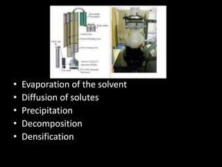 • Evaporation of the solvent
• Diffusion of solutes
• Precipitation
• Decomposition
• Densification
 