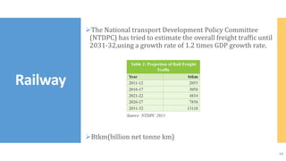 The National transport Development Policy Committee
(NTDPC) has tried to estimate the overall freight traffic until
2031-32,using a growth rate of 1.2 times GDP growth rate.
Btkm(billion net tonne km)
Railway
14
 