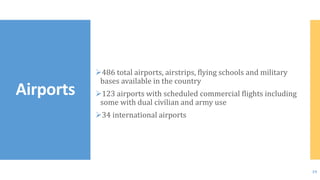 486 total airports, airstrips, flying schools and military
bases available in the country
123 airports with scheduled commercial flights including
some with dual civilian and army use
34 international airports
Airports
19
 