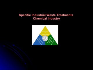 Specific Industrial Waste Treatments  Chemical Industry 