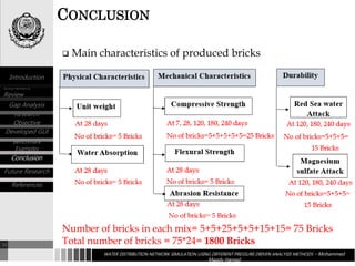 WATER DISTRIBUTION NETWORK SIMULATION USING DIFFERENT PRESSURE DRIVEN ...