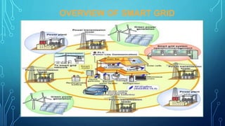 OVERVIEW OF SMART GRID
 