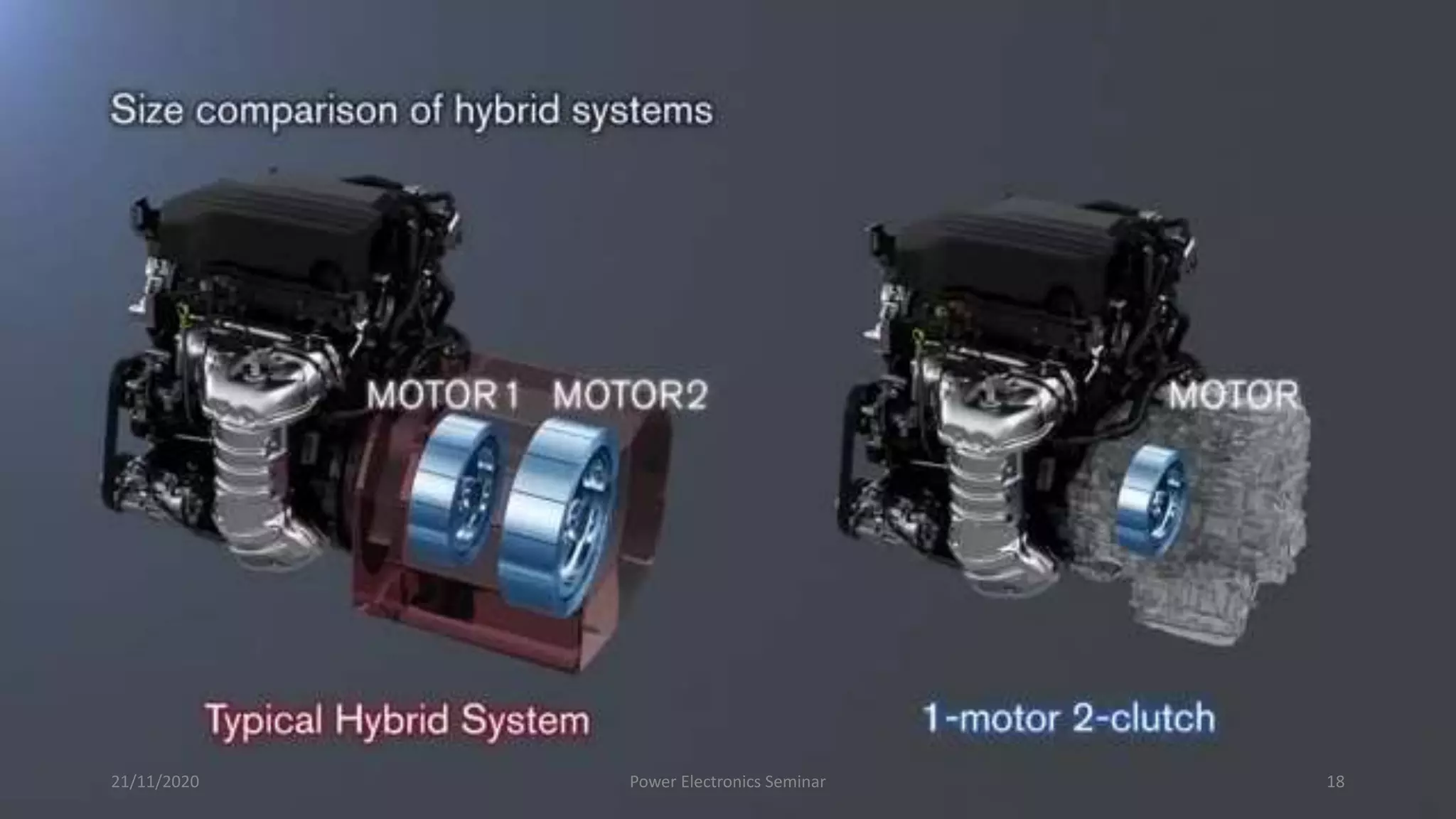 Hybrid vehicle architecture | PPTX