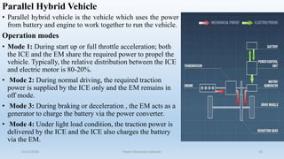 Hybrid vehicle architecture PPTX