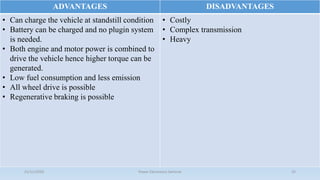 Hybrid vehicle architecture | PPT