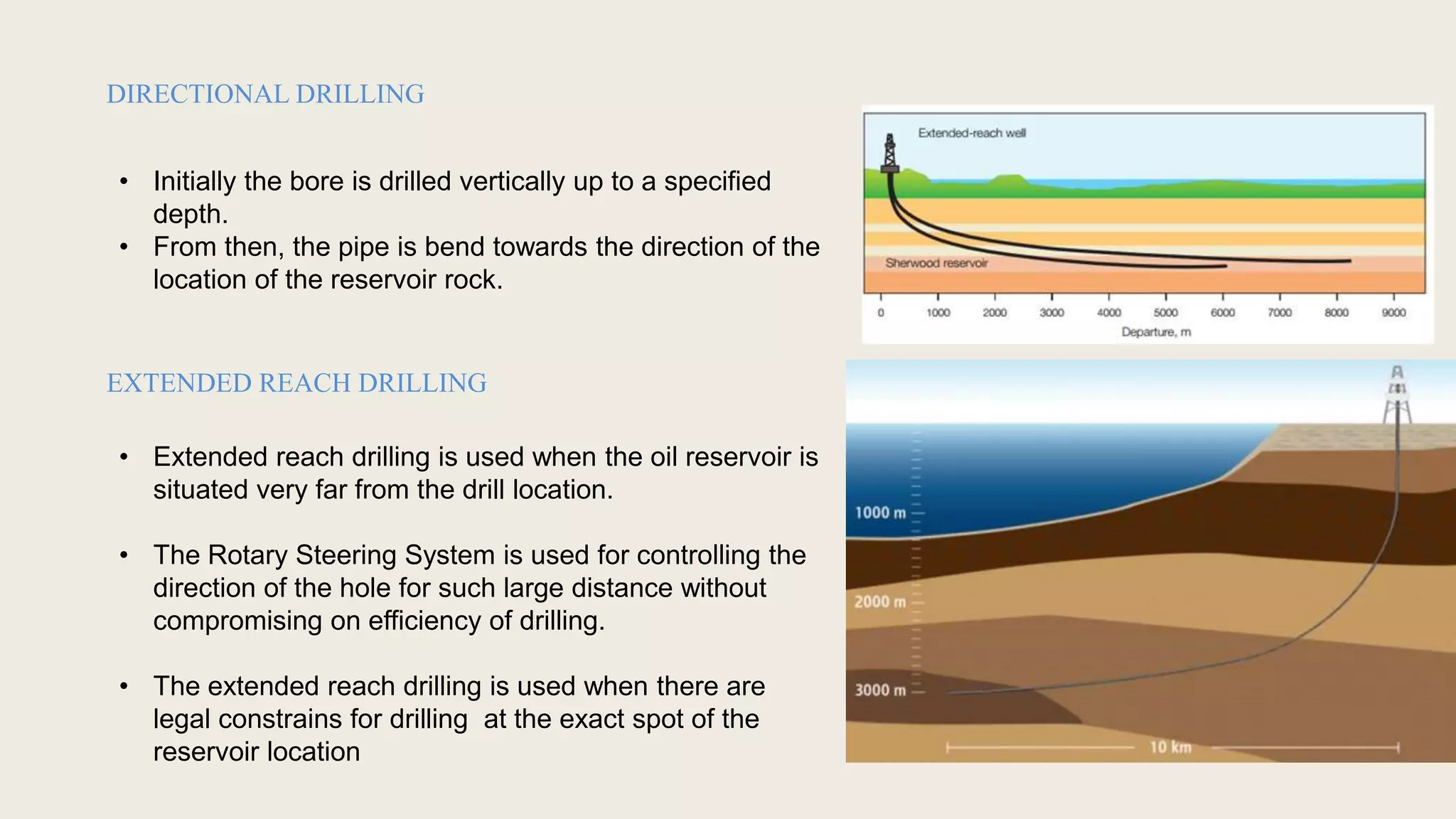 Technologies in The Oil and Gas Industry | PPTX