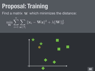!80
min
W
n
i=1 z Ti
xi Wz 2
+ W 2
F
Find a matrix which minimizes the distance:
Proposal: Training
W
 