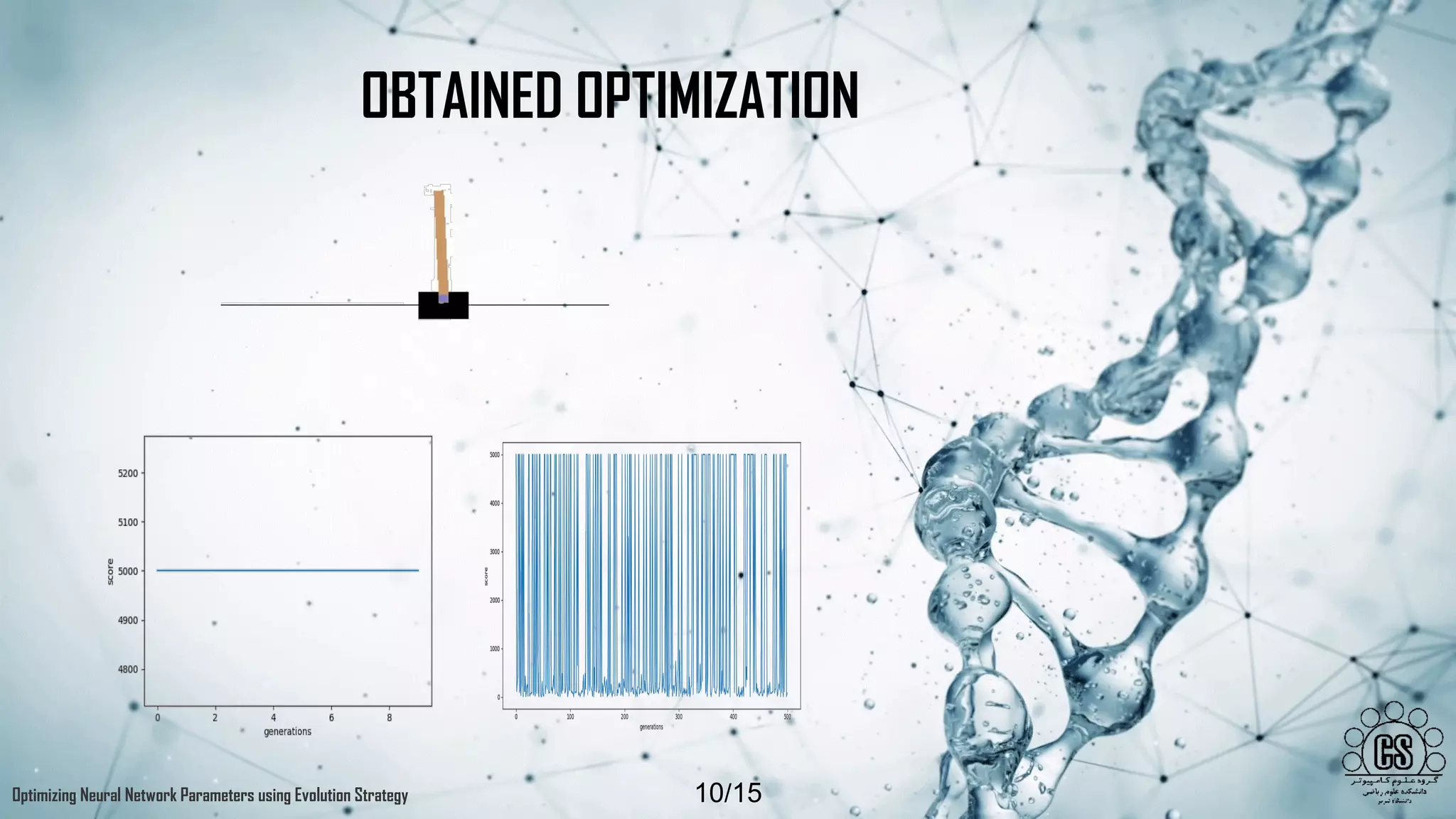 OPTIMIZING NEURAL NETWORK PARAMETERS USING EVOLUTION STRATEGY