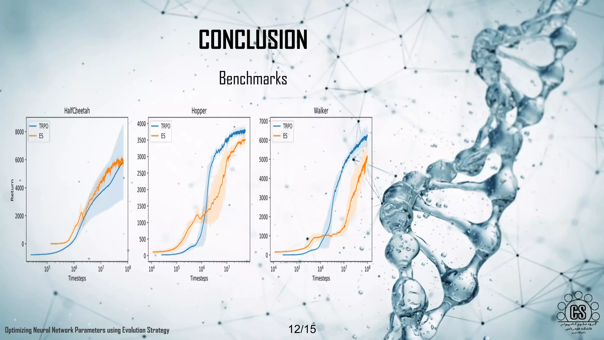 OPTIMIZING NEURAL NETWORK PARAMETERS USING EVOLUTION STRATEGY
