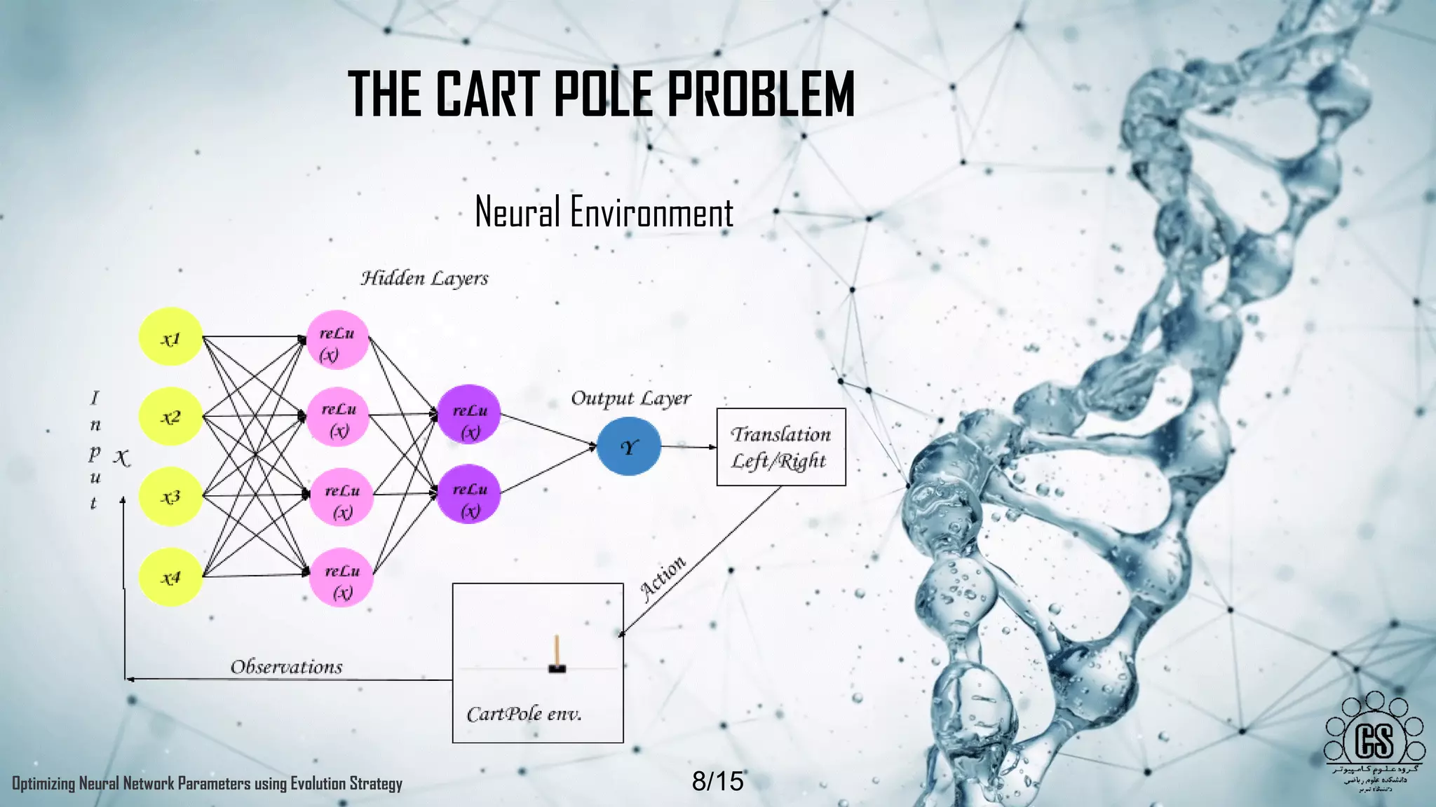 OPTIMIZING NEURAL NETWORK PARAMETERS USING EVOLUTION STRATEGY