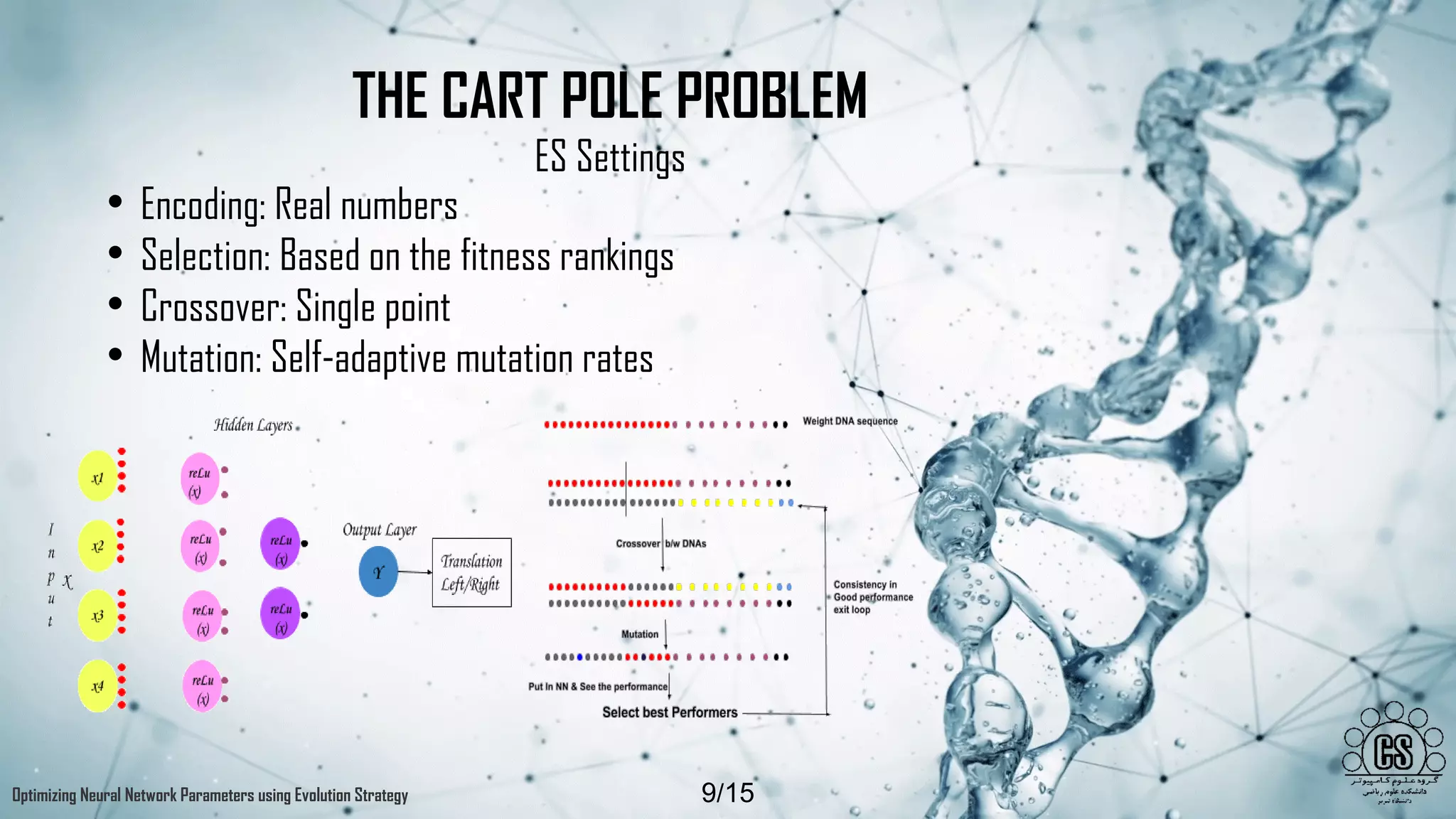 OPTIMIZING NEURAL NETWORK PARAMETERS USING EVOLUTION STRATEGY