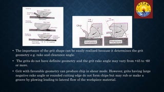 Abrasive machining | PPTX