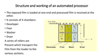 Structure and working of an automated processor
• The exposed film is loaded at one end and processed film is received at the
other.
• It consists of 4 chambers-
• Developer
• Fixer
• Washer
• Dryer
A series of rollers are
Present which transport the
Film from the loader to the
various sections.
 