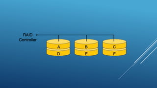 DBMS RAID.pptx