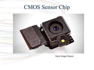 CMOS Sensor Chip
Sony Image Sensor
 