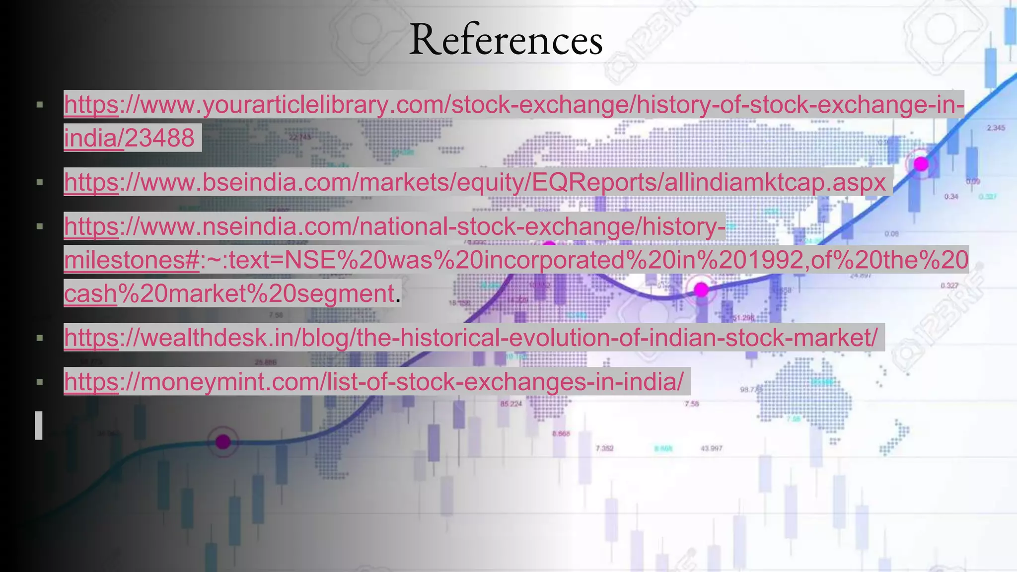 References
▪ https://www.yourarticlelibrary.com/stock-exchange/history-of-stock-exchange-in-
india/23488
▪ https://www.bseindia.com/markets/equity/EQReports/allindiamktcap.aspx
▪ https://www.nseindia.com/national-stock-exchange/history-
milestones#:~:text=NSE%20was%20incorporated%20in%201992,of%20the%20
cash%20market%20segment.
▪ https://wealthdesk.in/blog/the-historical-evolution-of-indian-stock-market/
▪ https://moneymint.com/list-of-stock-exchanges-in-india/
 
