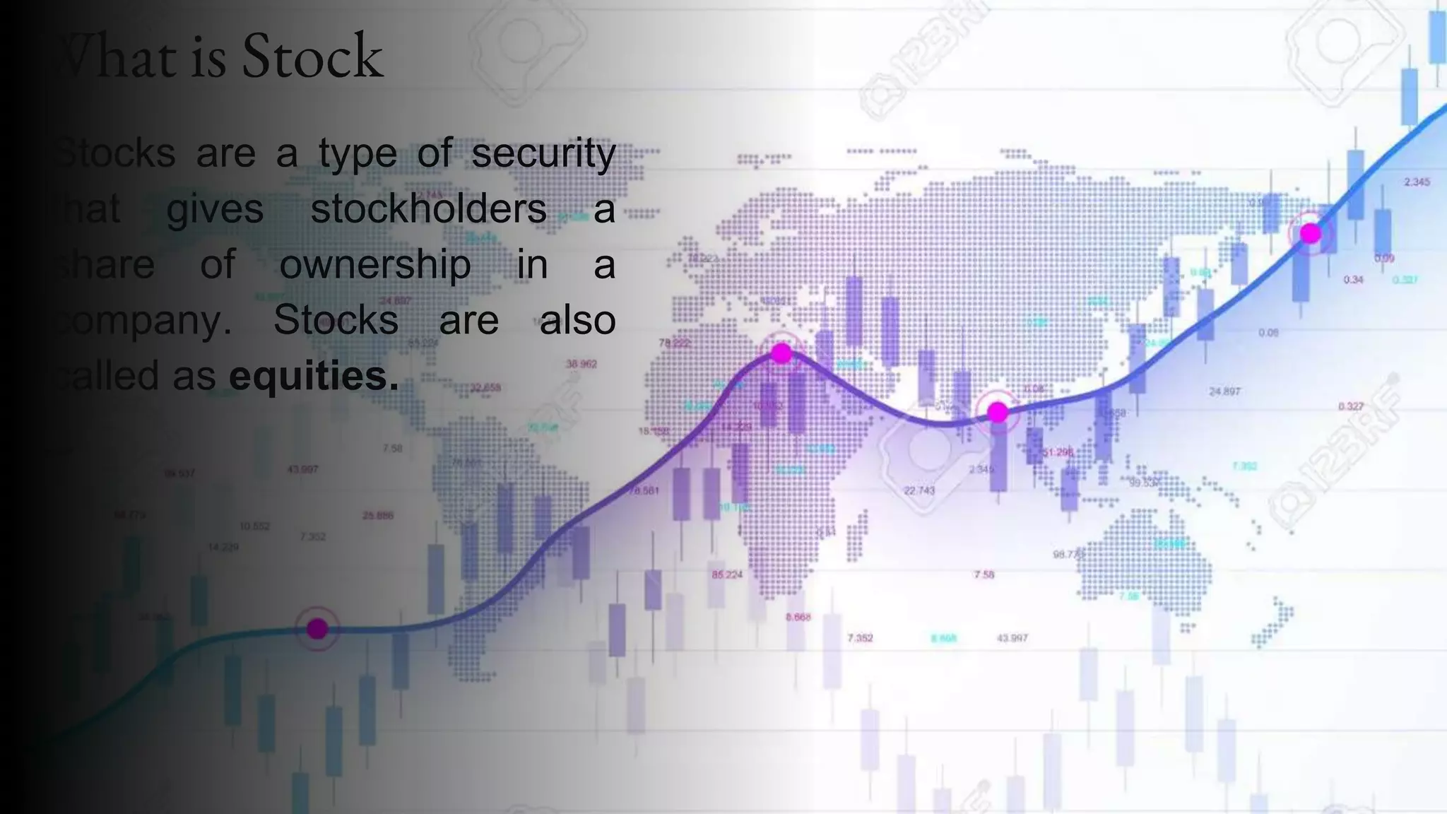 What is Stock
Stocks are a type of security
that gives stockholders a
share of ownership in a
company. Stocks are also
called as equities.
 