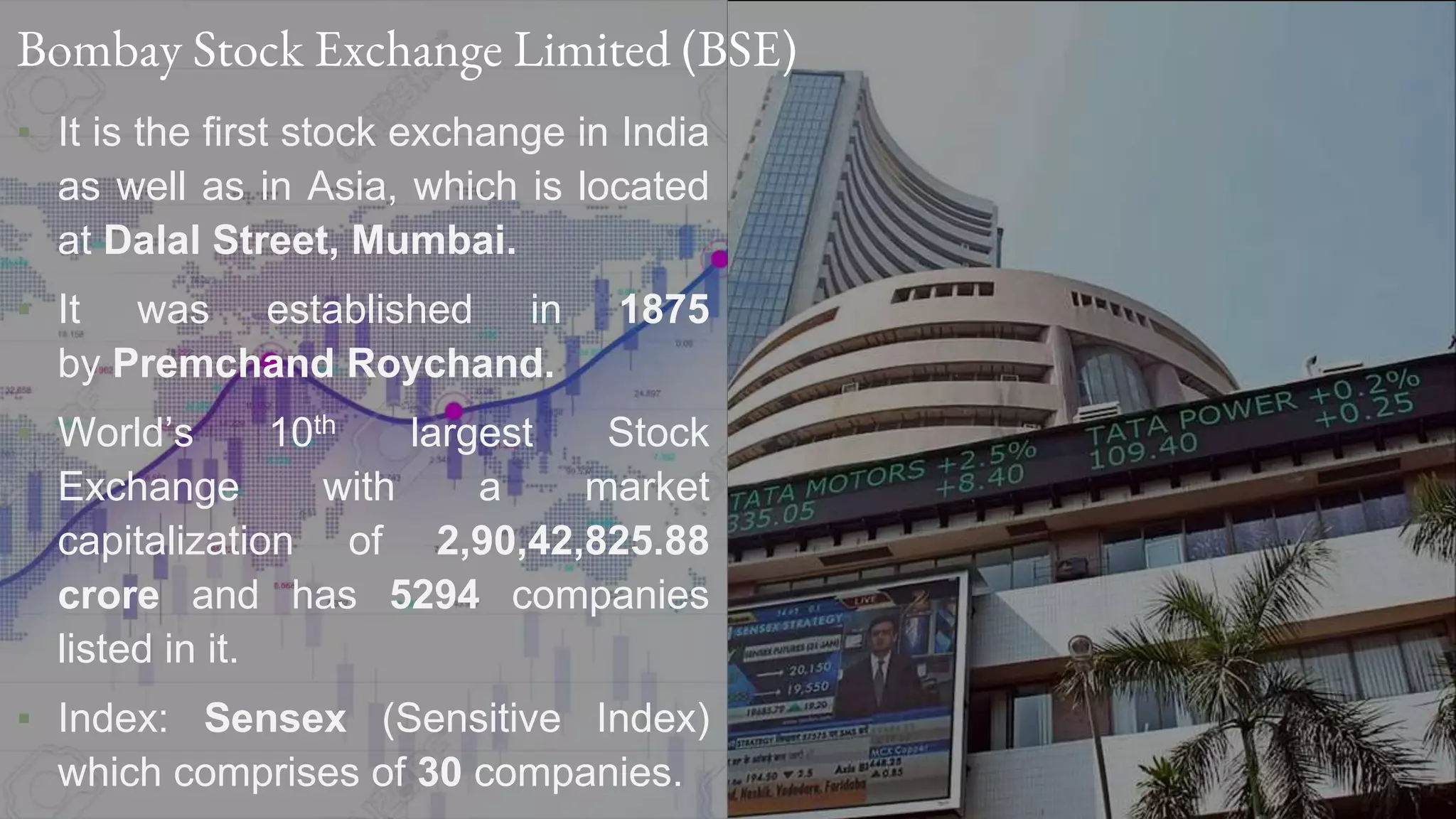 Bombay Stock Exchange Limited (BSE)
▪ It is the first stock exchange in India
as well as in Asia, which is located
at Dalal Street, Mumbai.
▪ It was established in 1875
by Premchand Roychand.
▪ World’s 10th largest Stock
Exchange with a market
capitalization of 2,90,42,825.88
crore and has 5294 companies
listed in it.
▪ Index: Sensex (Sensitive Index)
which comprises of 30 companies.
 