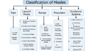 Missile Path Classification seminar.pptx