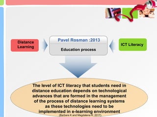 ICT Literacy.pptx