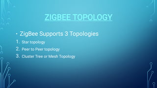 ZIGBEE TOPOLOGY
•
1.
2.
3.
ZigBee Supports 3 Topologies
Star topology
Peer to Peer topology
Cluster Tree or Mesh Topology
 
