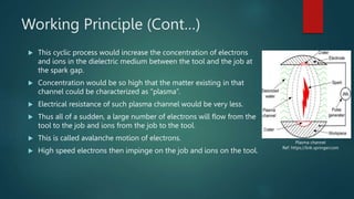 Working Principle (Cont…)
 This cyclic process would increase the concentration of electrons
and ions in the dielectric medium between the tool and the job at
the spark gap.
 Concentration would be so high that the matter existing in that
channel could be characterized as “plasma”.
 Electrical resistance of such plasma channel would be very less.
 Thus all of a sudden, a large number of electrons will flow from the
tool to the job and ions from the job to the tool.
 This is called avalanche motion of electrons.
 High speed electrons then impinge on the job and ions on the tool.
Plasma channel
Ref: https://link.springer.com
 