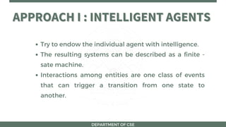 Swarm Intelligence Applications in Unmanned Aerial Vehicles.pdf