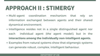 Swarm Intelligence Applications in Unmanned Aerial Vehicles.pdf