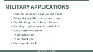 Swarm Intelligence Applications in Unmanned Aerial Vehicles.pdf