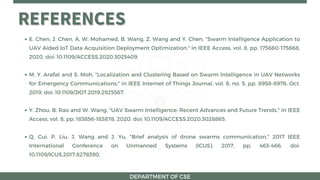Swarm Intelligence Applications in Unmanned Aerial Vehicles.pdf