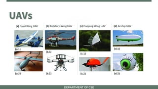 Swarm Intelligence Applications in Unmanned Aerial Vehicles.pdf