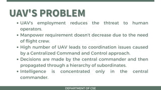 Swarm Intelligence Applications in Unmanned Aerial Vehicles.pdf
