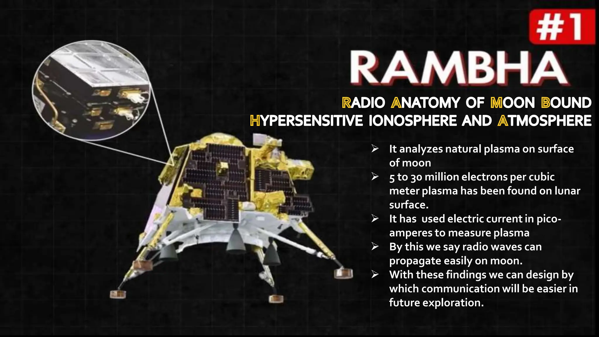  It analyzes natural plasma on surface
of moon
 5 to 30 million electrons per cubic
meter plasma has been found on lunar
surface.
 It has used electric current in pico-
amperes to measure plasma
 By this we say radio waves can
propagate easily on moon.
 With these findings we can design by
which communication will be easier in
future exploration.
 
