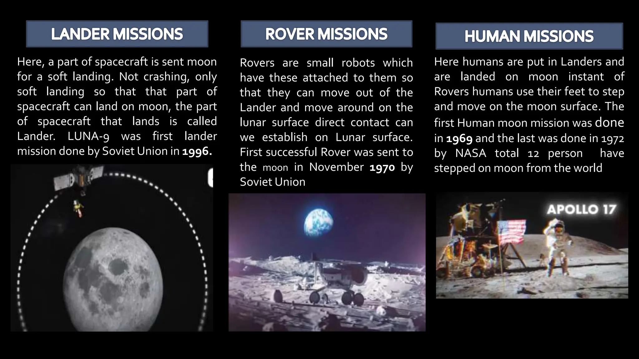 Here, a part of spacecraft is sent moon
for a soft landing. Not crashing, only
soft landing so that that part of
spacecraft can land on moon, the part
of spacecraft that lands is called
Lander. LUNA-9 was first lander
mission done by Soviet Union in 1996.
Rovers are small robots which
have these attached to them so
that they can move out of the
Lander and move around on the
lunar surface direct contact can
we establish on Lunar surface.
First successful Rover was sent to
the moon in November 1970 by
Soviet Union
Here humans are put in Landers and
are landed on moon instant of
Rovers humans use their feet to step
and move on the moon surface. The
first Human moon mission was done
in 1969 and the last was done in 1972
by NASA total 12 person have
stepped on moon from the world
 