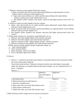 9
7. Нийлмэл нийлүүлэлтийн муруйн Кейнсийн хэрчим:
a. Бодит үндэсний нийт бүтээгдэхүүн өөрчлөгдөж байхад үнэ өөрчлөгдөхгүй тогтмол
байдаг нийлмэл нийлүүлэлтийн муруйн хэсэг
b. Бүрэн ажил эрхлэлтийн үе дэх эдийн засгийн нөхцөл байдалтай тохирч байдаг
нийлмэл нийлүүлүүлэлтийн муруйн босоо хэсэг
c. Янз бүрийн үнийн түвшинд олж авахыг эрмэлзэж буй бараа үйлчилгээний нийт тоо
хэмжээ
8. Нийлмэл нийлүүлэлтийн муруйн Сонгодог хэрчим:
a. Бүрэн ажил эрхлэлтийн үе дэх эдийн засгийн нөхцөл байдалтай тохирч байдаг нийлмэл
нийлүүлэлтийн муруйн босоо хэсэг
b. Бодит үндэсний нийт бүтээгдэхүүн өөрчлөгдөж байхад үнэ өөрчлөгдөхгүй тогтмол байдаг
нийлмэл нийлүүлэлтийн муруйн хэсэг
c. Янз бүрийн үнийн түвшинд олж авахынг эрмэлзэж буй бараа үйлчилгээний нийт тоо
хэмжээ
9. Хэрэв үнийн түвшин өсч, үйлдвэрлэл унаж байгаа бол энэ нь:
a. Нийлмэл эрэлтийн муруйн баруун тийш шилжих шилжилт
b. Нийлмэл эрэлтийн муруйн зүүн тийш шилжих шилжилт
c. Нийлмэл нийлүүлэлтийн муруйн баруун шилжих шилжих шилжилт
d. Нийлмэл нийлүүлэлтийн муруйн зүүн тийш шилжих шилжилт
10.Нийт нийлүүлэлтийн муруйн дундаж хоорондын завсар нь:
a. Эерэг налуутай байна
b. Эсрэг налуутай байна
c. Босоо шугамаар дүрслэгдсэн байна
d. Хэвтээ шугамаар дүрслэгдсэн байна
II. Бодлого
1. Хүснэгт .1-д нийлмэл эрэлтийн үндсэн бүрдэл хэсгүүдийн өөрчлөлтөнд нөлөөлдөг үнийн
бус хүчин зүйлсүүдийг харуулав.
Хүснэгтийг гүйцээж бөглө. Хоёр дахь багананд нийлмэл эрэлтийн бүрдэл хэсгүүдийг,
гурав дахь багананд тэдгээрийн өөрчлөлтийн шинж чанарыг тус тус тодорхойлж бич. (+)
өсөлт, (-) бууралт
Хүснэгт 1.
Нийлмэл
эрэлтийн бүрдэл
хэсэг
Өөрчлөлт
а. Хүн амын өсөлт Хэрэглээ (+)
b. Мөнгөний нийлүүлэлтийн багасалт _________ _______
c. Орлогын татварын өсөлт _________ _______
d. Бусад орон дахь хүлээгдэж буй ханшны өсөлт _________ _______
e. Орон сууцны үнийн өсөлт _________ _______
f. Эдийн засаг дахь хүлээгдэж буй ханшны өсөлт _________ _______
2. Нийт нийлүүлэлтийн талаарх мэдээлэл хүснэгтэд өгөгджээ.
 