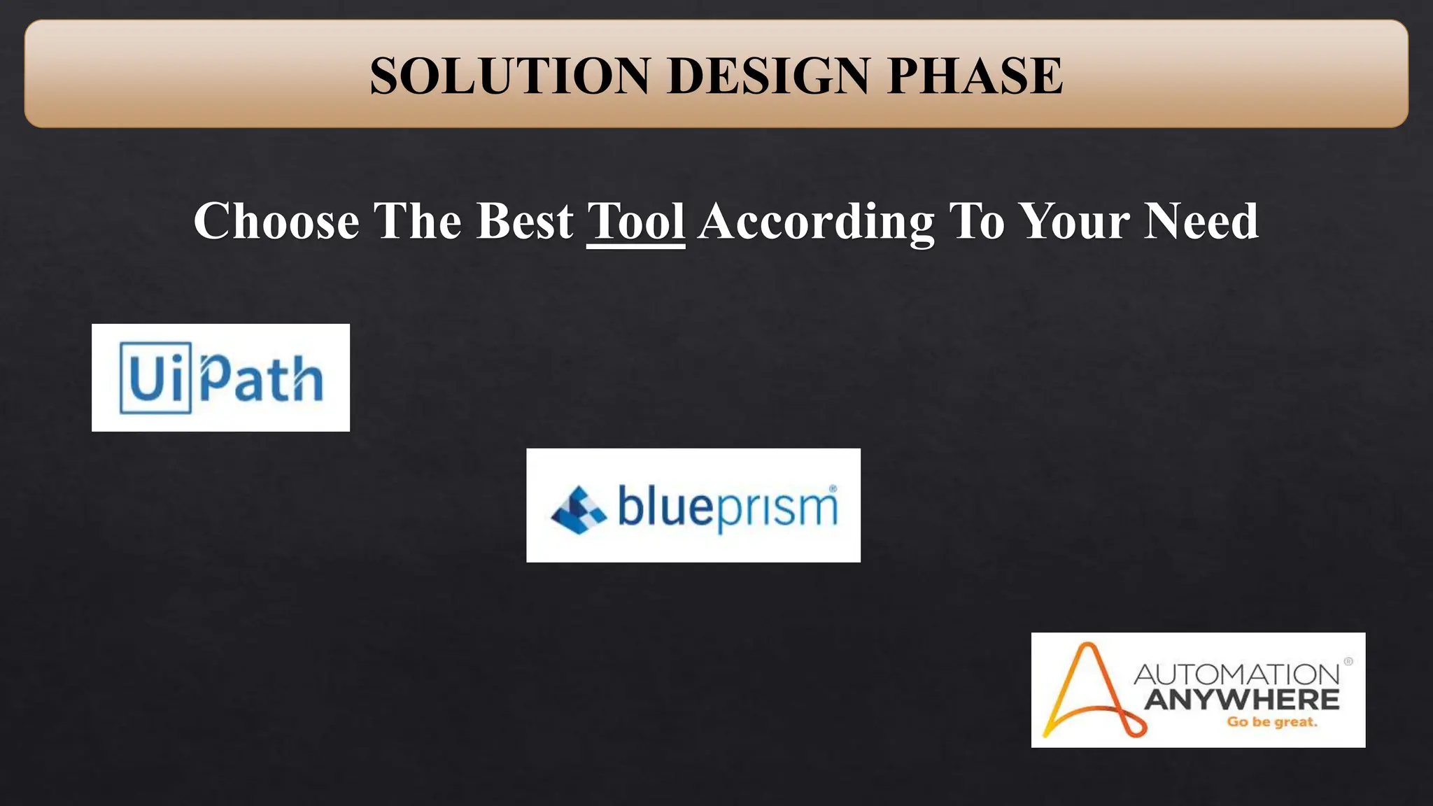 Choose The Best Tool According To Your Need
SOLUTION DESIGN PHASE
 